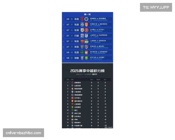 上海申花亚冠1胜1平6负积4分，后7场比赛仅取1平6负战绩低迷